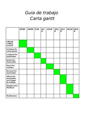 Guia De Trabajo Carta Grantt