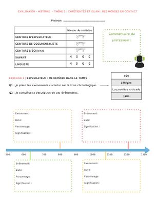 5ème - Chap 1 - Evaluation Partie 1