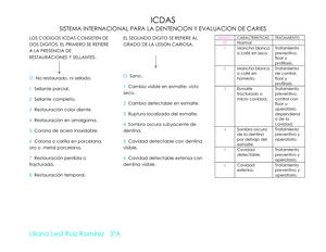 Los Codigos Icdas Consisten De Dos Digitos