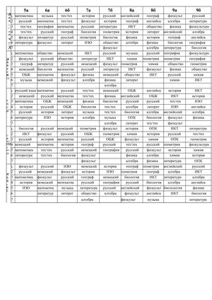 Расписание уроков основная школа отделение обучающихся с задержкой психического развития на 2017 2018 учебный год