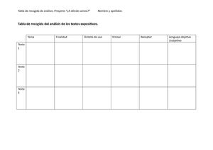 Tabla De Análisis 1 Textos Expositivos