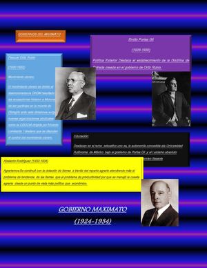 Infografia Sobre Maximato