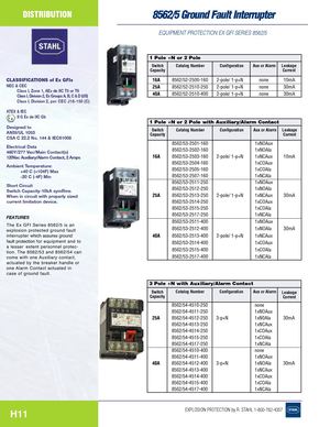 Stahl Interruptor de Puesta a Tierra