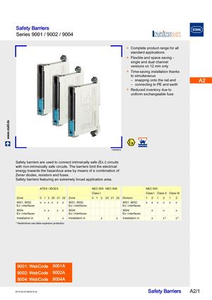 Stahl Barreras Intrensecas