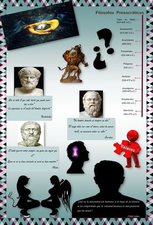 Afiche De Filosofía