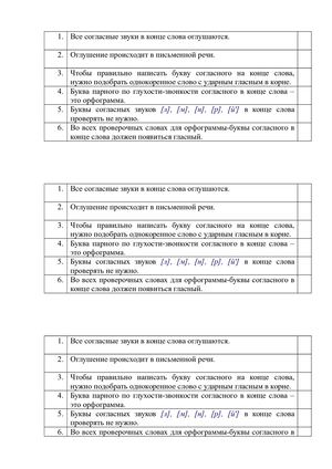 блиц-опрос Согласные звуки на конце слова