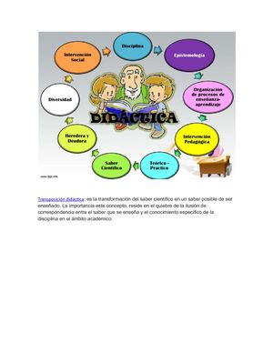 Representacion Grafica