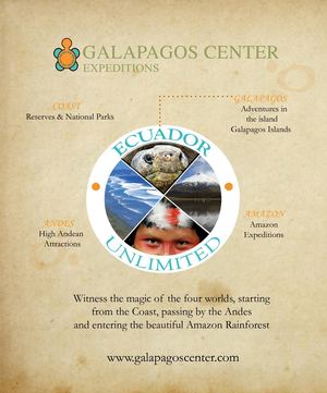 Ecuador Unlimited Magazine