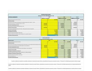 Taller Solucionado Sistemas De Costeo Absorbente Y Directo Jaime Correa