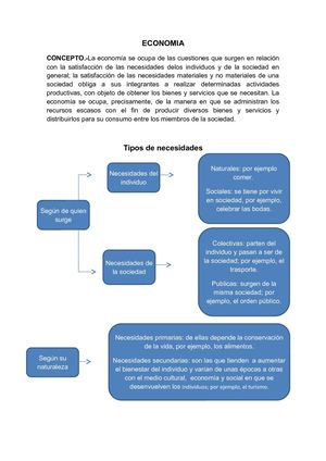 Economia Proyecto Intergras