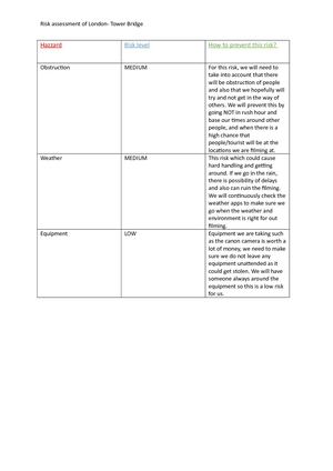 Risk Assesment Sheet Part4 London Tower Bridge