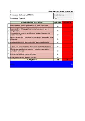 Autoevaluación Y Coevaluación Moreno