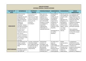 Análisis Interno Y Externo De La Institución Educativa Marillac, La Plata-Huila.