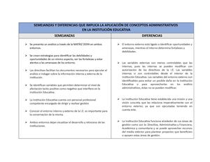 Semejanzas Y Diferencias Que Implica La Aplicación De Conceptos Administrativos