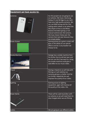 Equipment We Have Access To