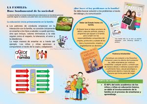 La Familia Texto Explicativo