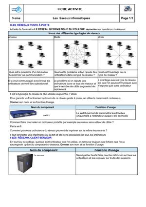 Fiche Eleve Le Reseau Au College 2017