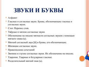 ЗВУКИ И БУКВЫ