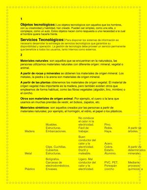 Taller De Materiales Sinteticos Y Naturales