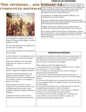 Revista De La Conquista Material
