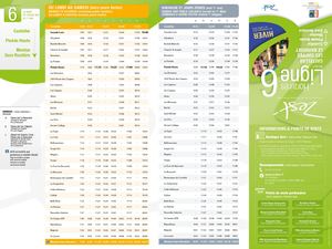 Zest  Ligne 6 Menton - Castellar