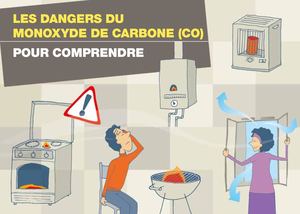 Guide Prevention Monoxyde De Carbone