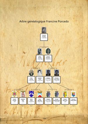 Arbre Généalogique Francine Porcedo