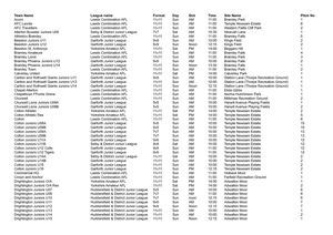 Leeds FA Parks Pitches 20 Sept