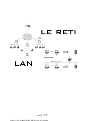 Le Reti Lan