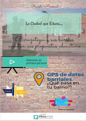 Mapeo "sociedad de fomento Villa España