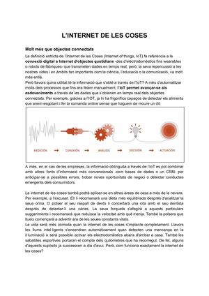 L’internet De Les Coses