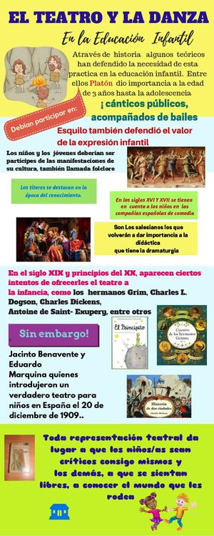La Danza Y El Teatro En La Educación Infantil (1)