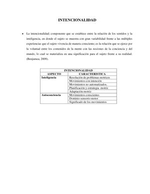 Concepto De Intencionalidad