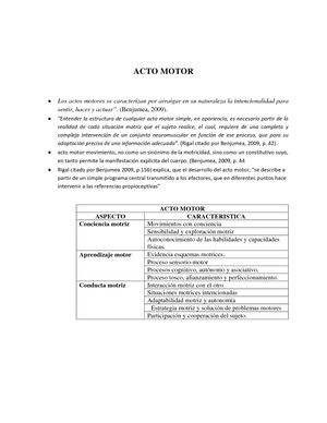 Concepto De Acto Motor