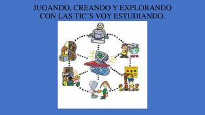 Jugando, Creando Y Explorando Con Las Tic´s