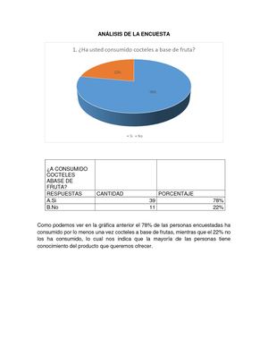 Análisis De La Encuesta