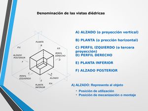 Vistas Sist Europ Y Amer