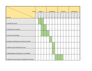CRONOGRAMA DE EMPRESA
