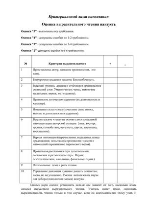 Лист оценивания выразительного чтения. Морозова Н.А.
