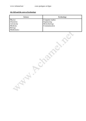 Achamel