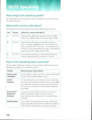 Speaking Skills4