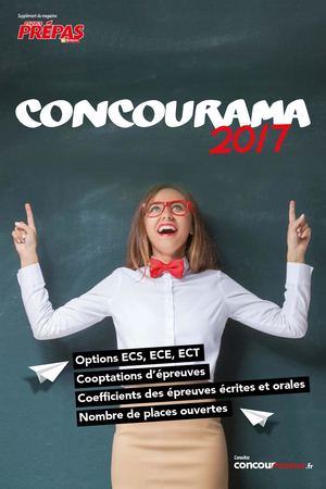 Concourama 2017