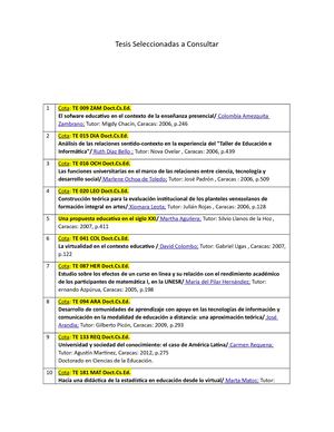 Tesis Seleccionadas A Consultar