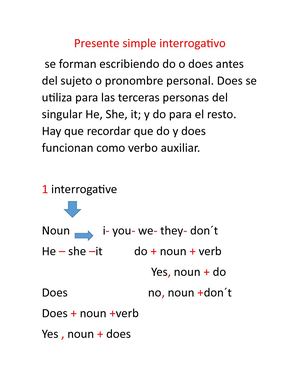 Presente Simple Interrogativo