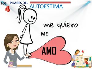 Los 4 Pilares Del Autoestima