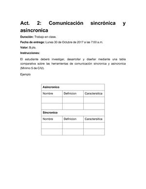 Sincronica Y Asincronica