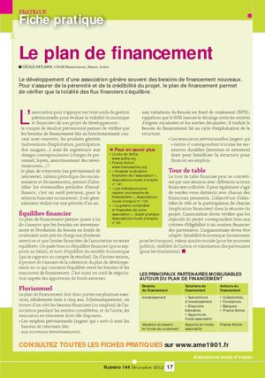 Association Mode d'emploi 144