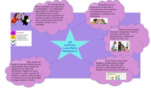 Los  Conflictos