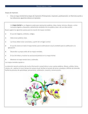 Etapas De Impresion Mapa Mental