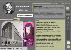67 Ficha Catalográfica PROTORRACIONALISMO BEHRENS